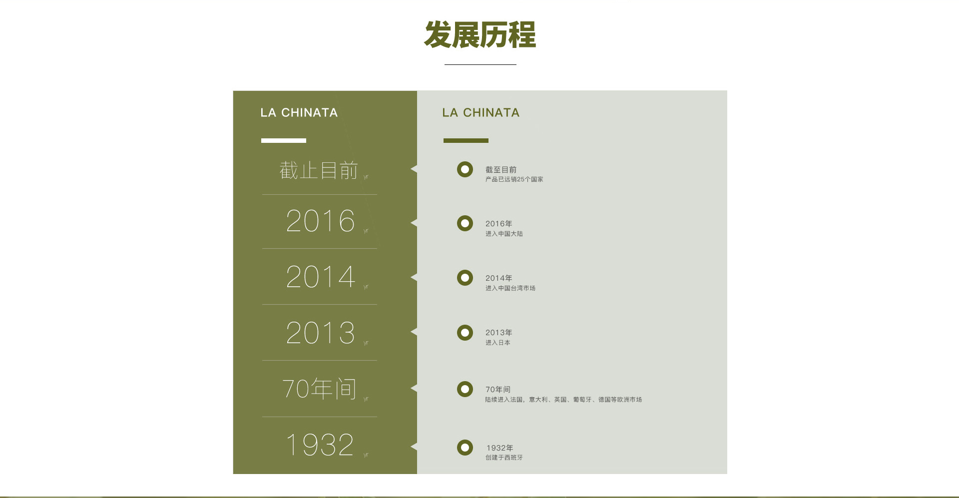 關于我們